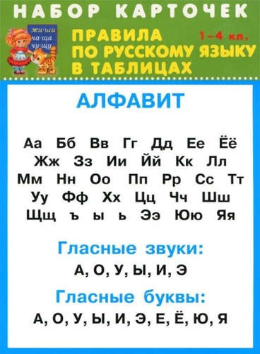 Правила по русскому языку в таблицах. Набор карочек