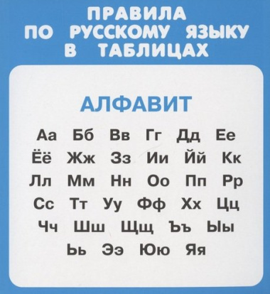 Правила по русскому языку в таблицах. Набор карочек