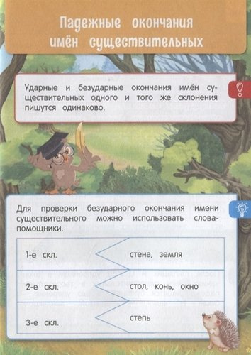 Все правила по русскому языку. 1-4 классы