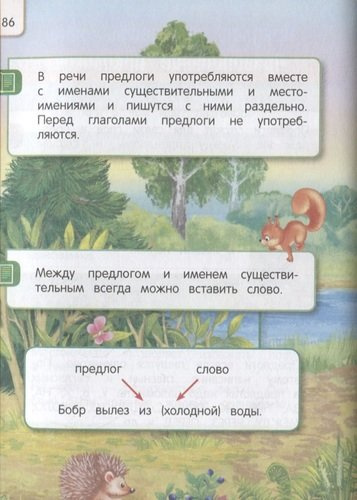 Все правила по русскому языку. 1-4 классы