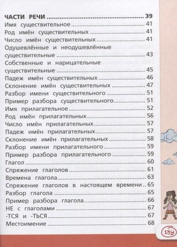 Русский язык. 1-4 классы. Универсальный справочник для школьников