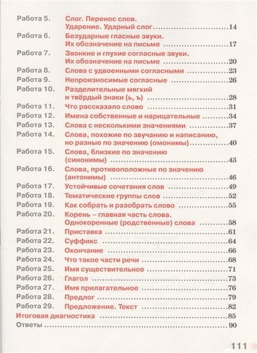 Русский язык. 2 кл. Тетрадь учебных достижений. (ФГОС) /УМК Перспектива