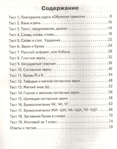russkij-jazik-1-klass-kontrolno-izmeritelnie-materiali-2573298