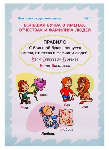 Обучающие многоразовые карточки. Все правила русского языка в картинках