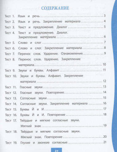 russkij-jazik-1-klass-test-kontrol-3004847