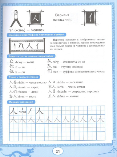 Китайские прописи. Учимся читать и пишем иероглифы