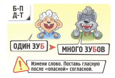 Правила русского языка в картинках. 1-2 классы (24 карточки)