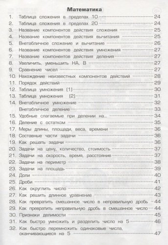 Памятки 1-5 кл. (22 изд.) (мСпрЛит) Шклярова