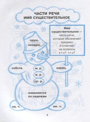 Русский язык математика литературное чтение 4 кл. Тренировочные упражнения в картинках (мНШ) Ушакова