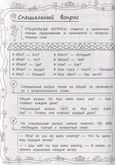 Наглядный справочник ученика 2 класса