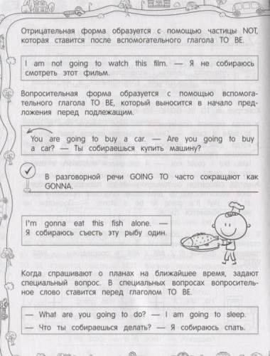 Наглядный справочник ученика 4 класса
