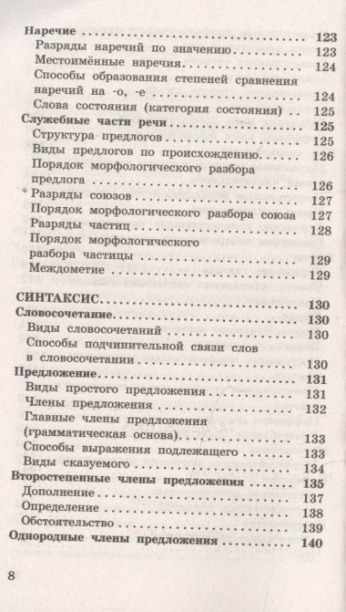Русский язык. Математика в таблицах и схемах для подготовки к ЕГЭ