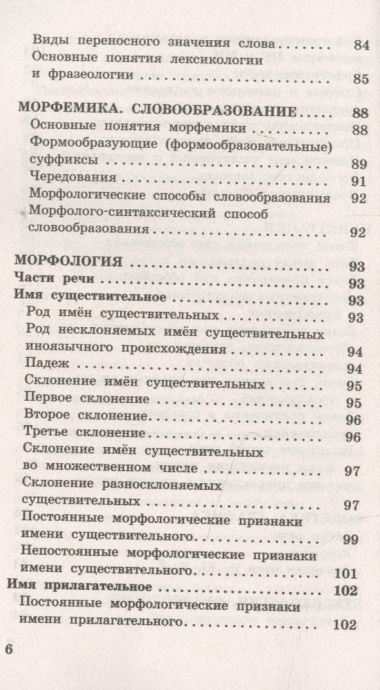 Русский язык. Математика в таблицах и схемах для подготовки к ЕГЭ