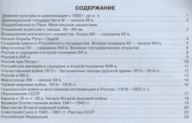 Россия и мир.10-11кл.Контурные карты.