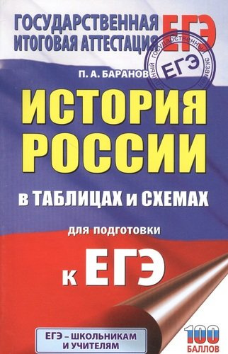 История России в таблицах и схемах для подготовки к ЕГЭ. 10-11 классы