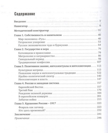Никонов. Понять Россию... Часть II. Учебно-методическое пособие. (ФГОС)