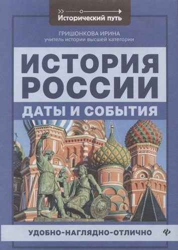 История России: даты и события