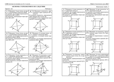 Репетитор по геометрии для 10-11 классов