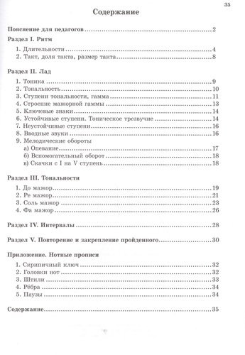 Домашние задания по сольфеджио 1 кл. (м) Золина (36/32стр.)