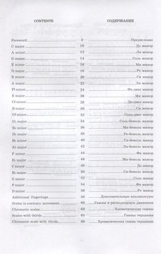 Теоретическое и практическое пособие по гаммам и арпеджио. Соч. 304