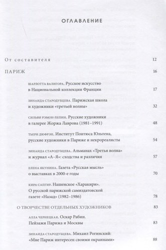 Русские художники за рубежом. 1970-2010-е годы