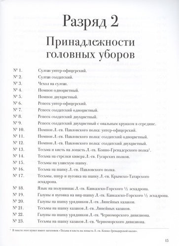 Описание обмундирования и вооружения нижний чинов войск Российской армии. 1843