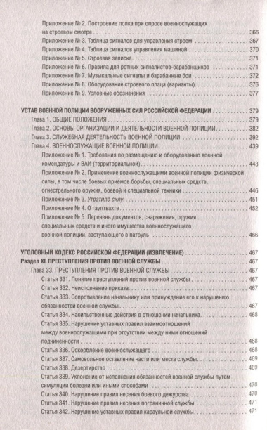 Общевоинские уставы Вооруженных Сил Российской Федерации на 1 августа 2023 года и уголовная ответственность за преступления...