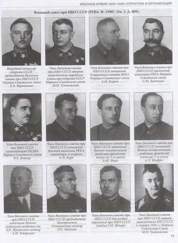 Красная армия 1934–1945: структура и организация. Справочник. Часть 1