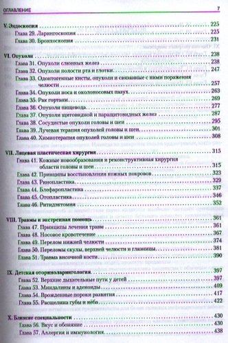 Секреты оториноларингологии. 2 -е изд.