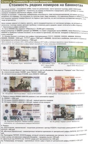 Каталог банкнот России 1769-2021 Разновидности. Стоимость. Водяные знаки. 2 выпуск