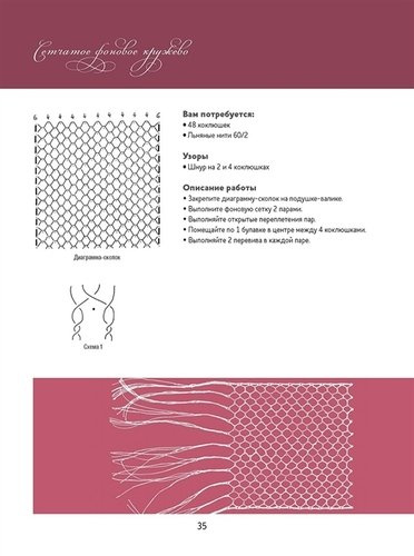 Базовый курс. Плетение на коклюшках. 85 узоров с пошаговыми описаниями и схемами