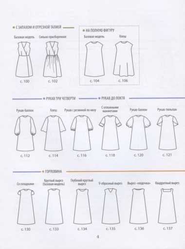 Искусство шить платье. Японский метод моделирования и шитья. Коллекция выкроек в натуральную величину