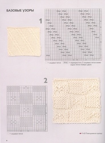 Японские узоры Кейко Окамото. 150 избранных дизайнов для вязания на спицах