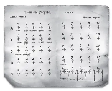 Саймон Фейтер. Костяная дверь