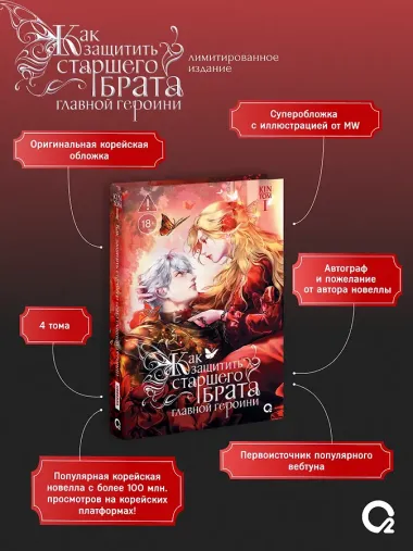 Как защитить старшего брата главной героини. Том 1. Лимитированное издание + эксклюзивный мерч