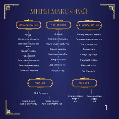 Энциклопедия мифов А-К