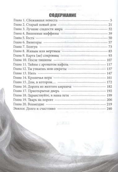 Кондитерская дочери попаданки