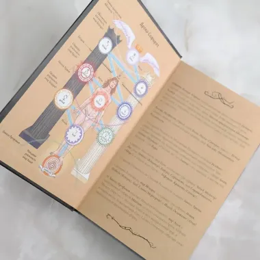 Магистерий. Тайная игра