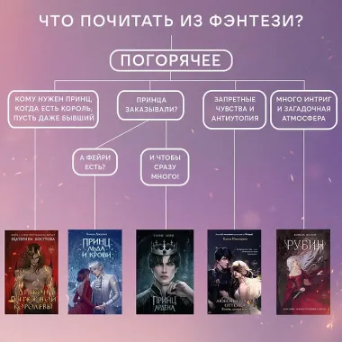 Любовь серого оттенка. Клятва, данная тьме (#1)