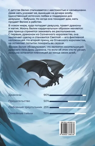 Дева Дракона