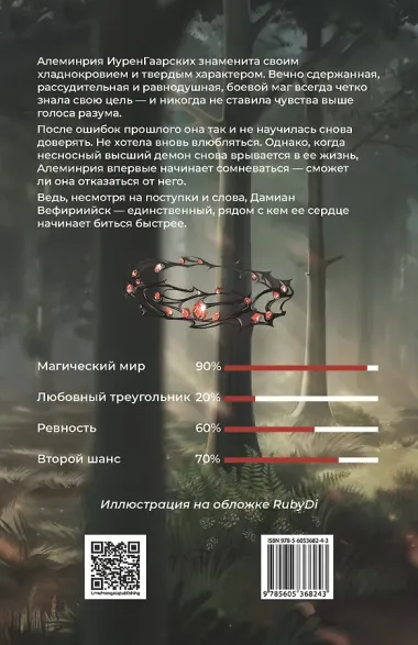 Укротить огненного демона