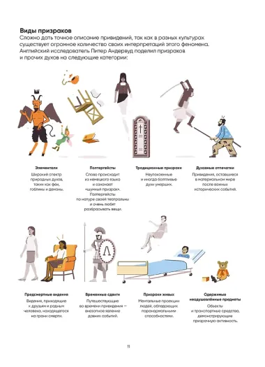 Иллюстрированная история привидений