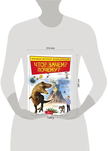 Что? Зачем? Почему?