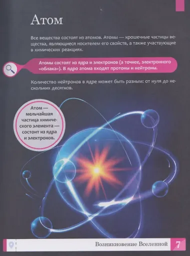 Космос: энциклопедия