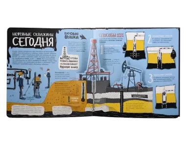 Моя энциклопедия: Нефть. Черное золото. Книжка - панорамка