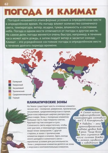 Лучшая энциклопедия для будущих отличников