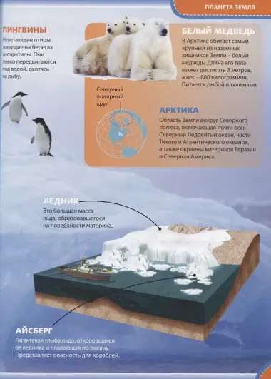 Лучшая энциклопедия для современных школьников