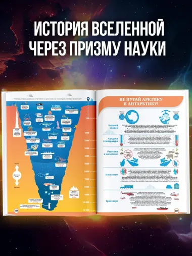 Книга невероятных научных фактов