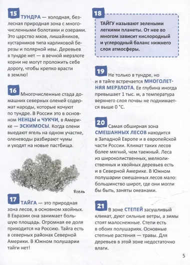 Атлас мира. Энциклопедия российского школьника. 250 фактов