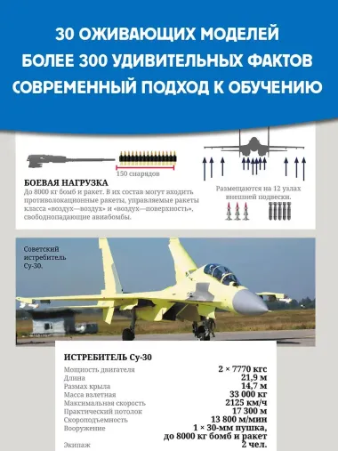 Всё о военной технике